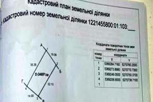 ділянка за адресою Авиатор