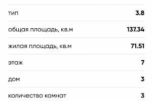 квартира за адресою Одеса, Французький бульв., 63/65 