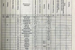 дом по адресу Обухівський