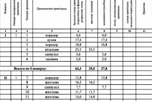 будинок за адресою Львівська