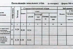 участок по адресу с. Мачехи, 