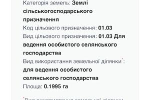 ділянка за адресою 