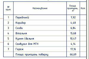 дом по адресу Кропивницкий, Вулиця, 228