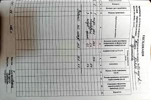 комерційна за адресою Івана Павла II вул. (Будівельників), 20