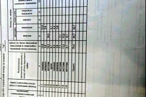 будинок за адресою Південний пров., 8А