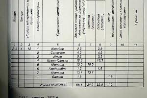 квартира за адресою Проспект перемоги, 13