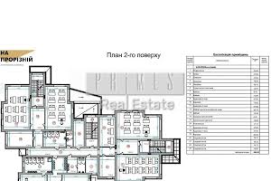 коммерческая по адресу Прорізна ул., 1