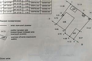 ділянка за адресою Яна Ходоровського вул.