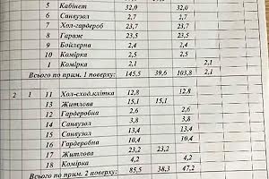 будинок за адресою Шевченка