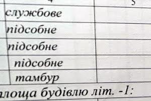 комерційна за адресою Центральна, 12