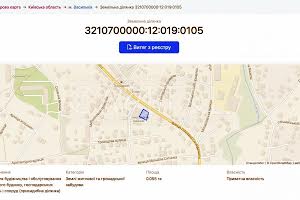 ділянка за адресою 