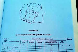 дом по адресу Лубны, Ярослава мудрого, 10