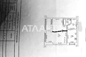 квартира за адресою Одеса, Торгова вул., 1а