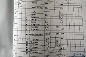 дом по адресу Перекопська, 11б