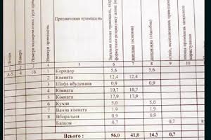квартира по адресу Соборности ул. (Жовтнева), 79