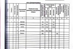 квартира за адресою Дмитра Яворницького просп. (Карла Маркса), 94-А