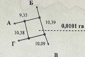 ділянка за адресою Озерна вул., 95