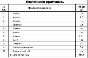 будинок за адресою с. Вінницькі Хутори, Незалежності