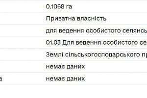 участок по адресу Залізнична