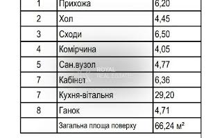 дом по адресу київська, 1