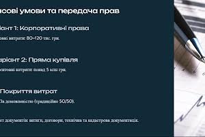 участок по адресу 16 липня