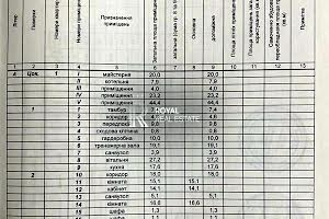 дом по адресу Сосновая ул., 180