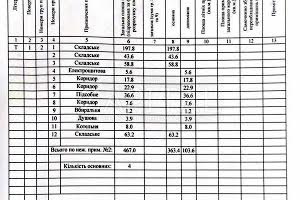коммерческая по адресу Евгения Харченко ул. (Ленина), 42