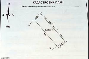 участок по адресу 