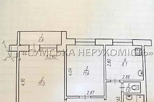 квартира по адресу Интернационалистов ул., 63а