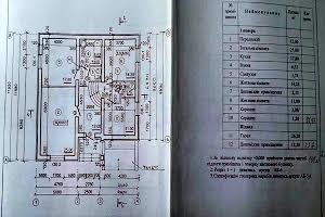 будинок за адресою Агітаційна, 1