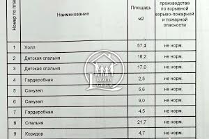 будинок за адресою Кривий Ріг, Лабораторна вул., 110а