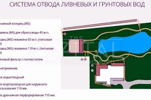 будинок за адресою бучанський