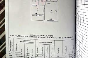 квартира по адресу Грушевского Михаила ул., 30б