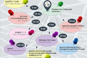 квартира по адресу Ивано-Франковск, Княгинин ул., 33