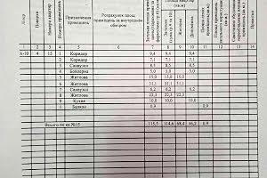 квартира по адресу Проспект Миру, 4а