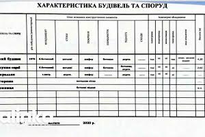 дом по адресу Сечевых Стрельцов ул.