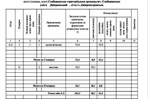 будинок за адресою смт. Слобожанське, луганская, 6