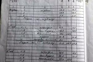 будинок за адресою Удянська вул.
