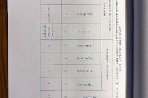 квартира за адресою Комунальний пров., 20