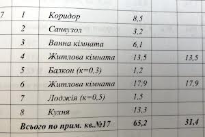 квартира по адресу Стороженко ул., 35