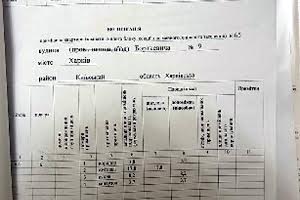 квартира за адресою Борткевича, 9