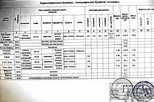 дом по адресу Андреевская ул.