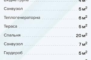 дом по адресу Рассветная ул., 19