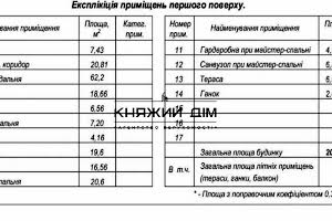 будинок за адресою Садова вул., 6