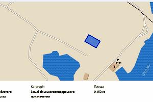 ділянка за адресою 