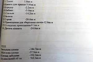 будинок за адресою  Берегове, Келчеї вул., 5