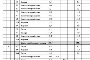 будинок за адресою Вороного Миколи вул., 9