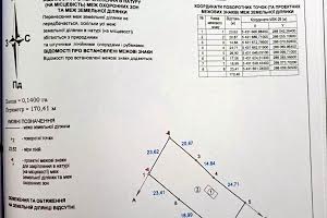 ділянка за адресою 