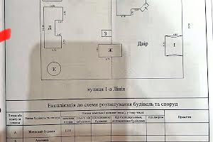 будинок за адресою Лінія 1, 4