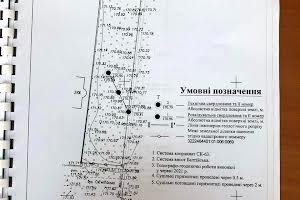 участок по адресу Олімпійська